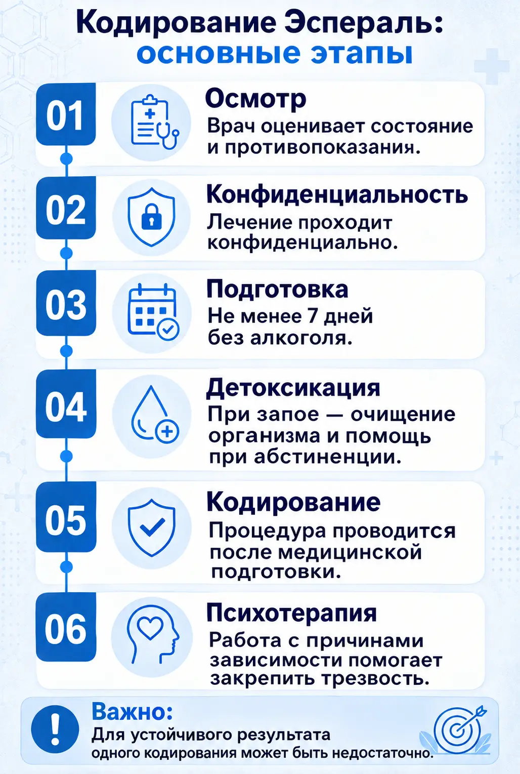 Совместимость алкоголя и диклофенака