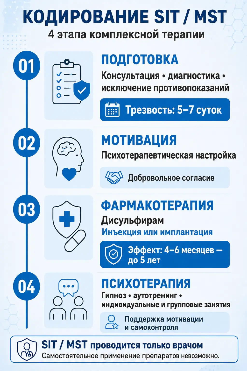 Совместимость алкоголя и диклофенака